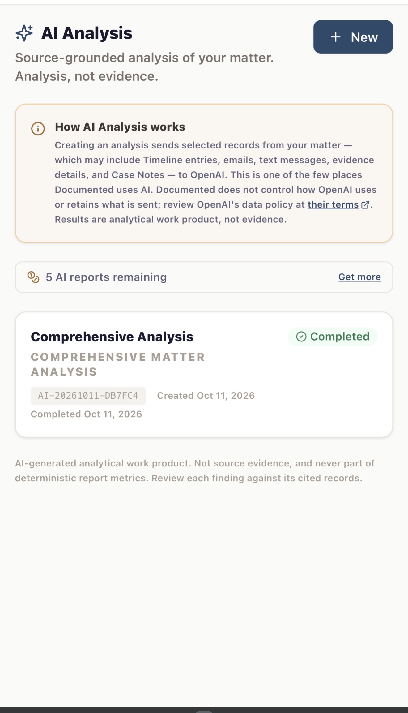 AI Analysis overview and credits