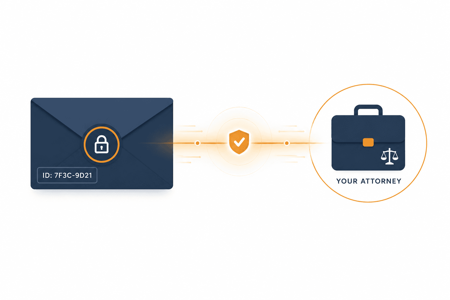 Secure attorney handoff